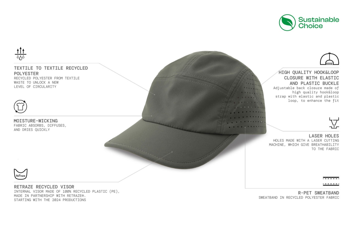 La casquette running gris olive, perforations laser sur le côté